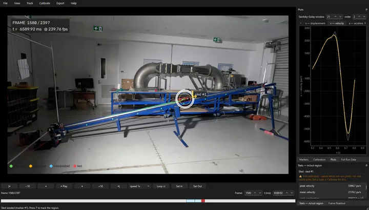 The Sled Track application tracking a sled down the inclined rail rig, with a per-frame readout over the video and a velocity plot beside it.